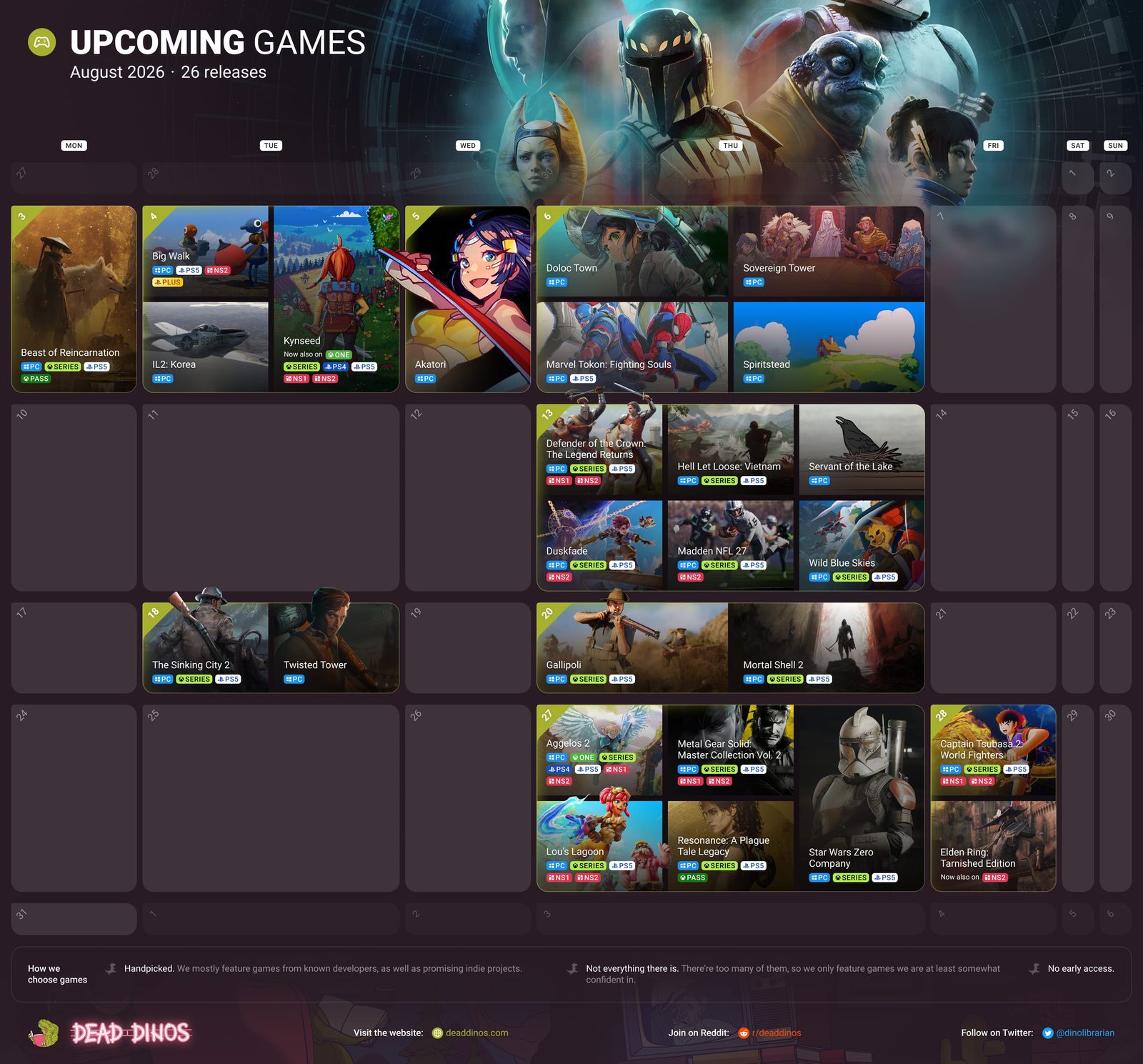 Games